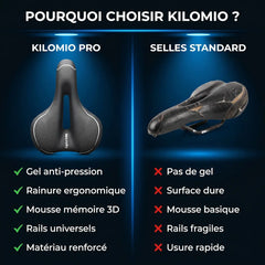 Selle Anti-Douleur PRO